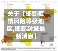 关于【邯郸疫情风险等级地区,邯郸封城最新消息】