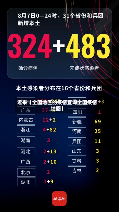 近来【全国地区的疫情查询全国疫情地图】