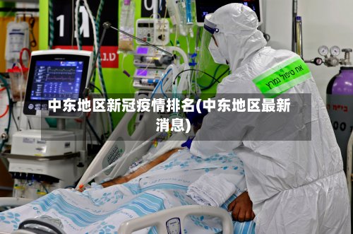 中东地区新冠疫情排名(中东地区最新消息)