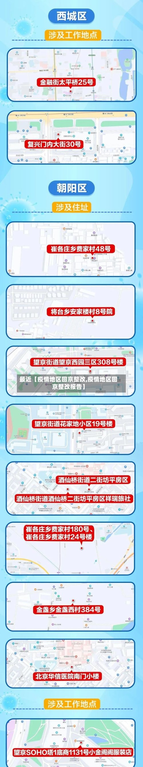 最近【疫情地区回京整改,疫情地区回京整改报告】