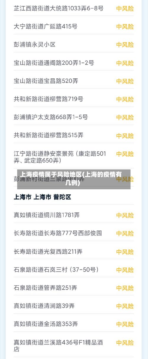 上海疫情属于风险地区(上海的疫情有几例)