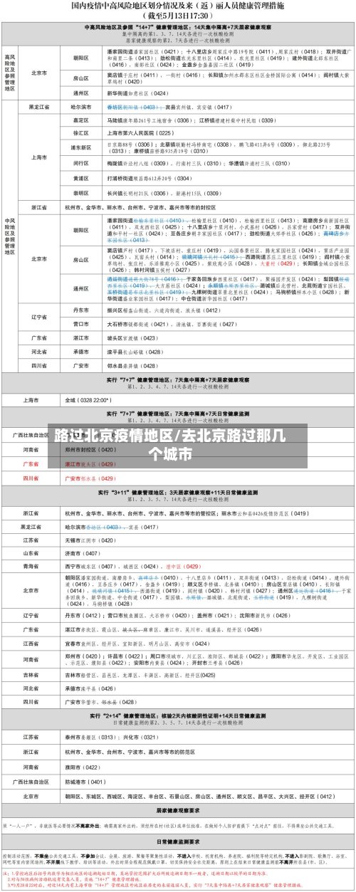 路过北京疫情地区/去北京路过那几个城市