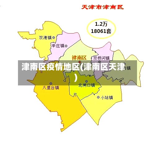 津南区疫情地区(津南区天津)