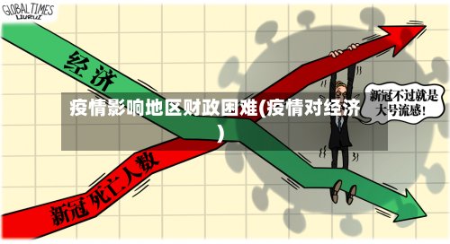 疫情影响地区财政困难(疫情对经济)-第3张图片