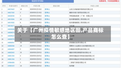 关于【广州疫情敏感地区图,产品商标怎么查】