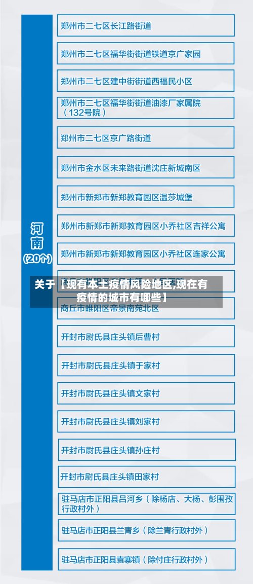 关于【现有本土疫情风险地区,现在有疫情的城市有哪些】