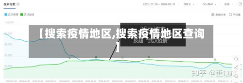 【搜索疫情地区,搜索疫情地区查询】-第2张图片