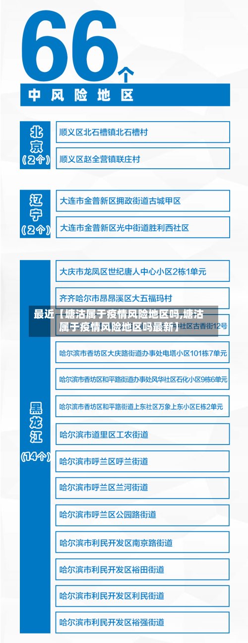 最近【塘沽属于疫情风险地区吗,塘沽属于疫情风险地区吗最新】