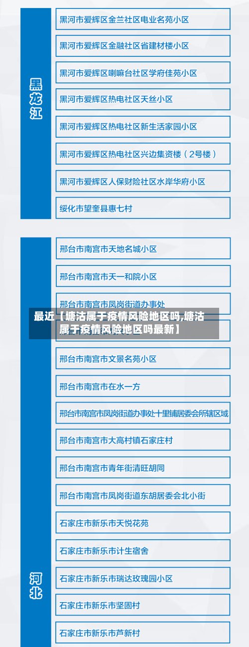 最近【塘沽属于疫情风险地区吗,塘沽属于疫情风险地区吗最新】-第2张图片