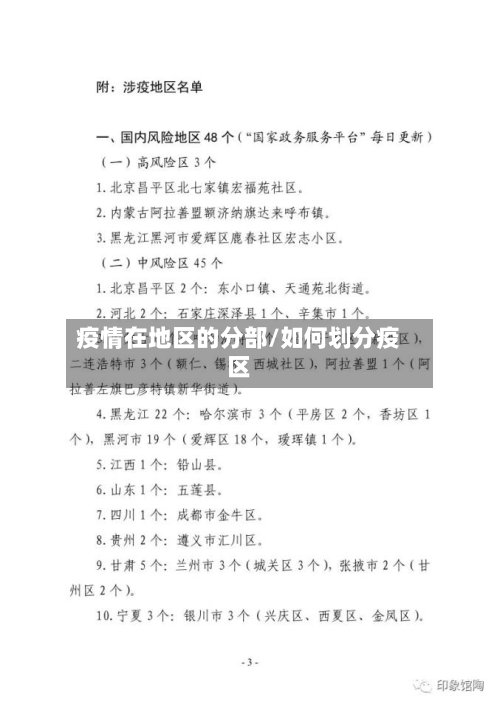 疫情在地区的分部/如何划分疫区-第2张图片