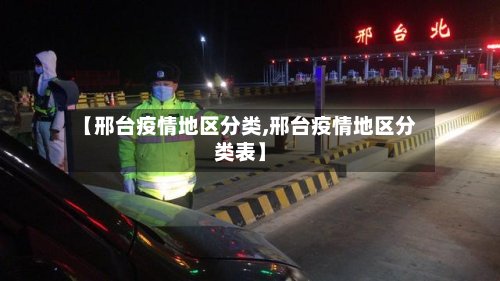 【邢台疫情地区分类,邢台疫情地区分类表】-第3张图片