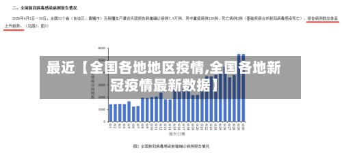 最近【全国各地地区疫情,全国各地新冠疫情最新数据】