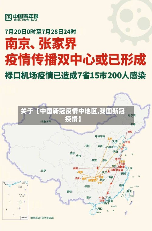 关于【中国新冠疫情中地区,我国新冠疫情】