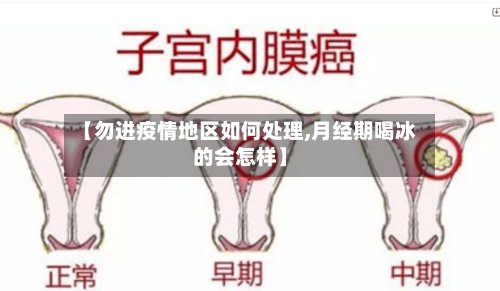 【勿进疫情地区如何处理,月经期喝冰的会怎样】