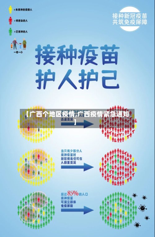 【广西个地区疫情,广西疫情紧急通知】-第2张图片