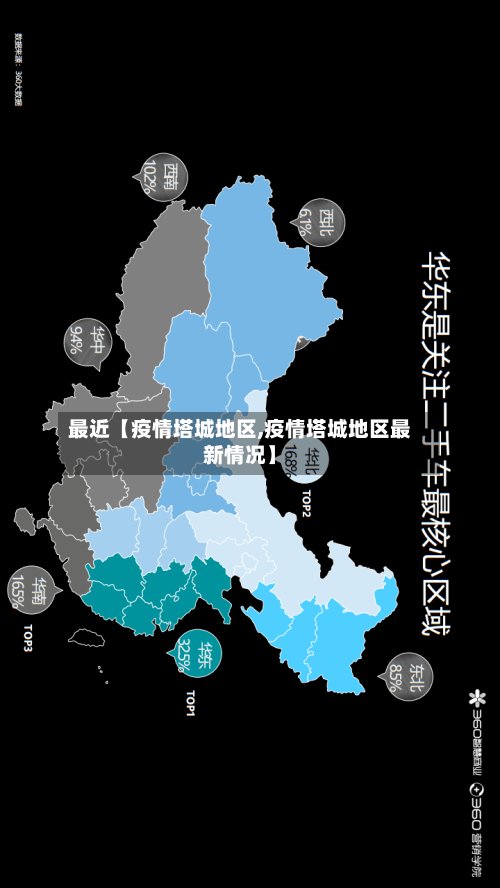 最近【疫情塔城地区,疫情塔城地区最新情况】