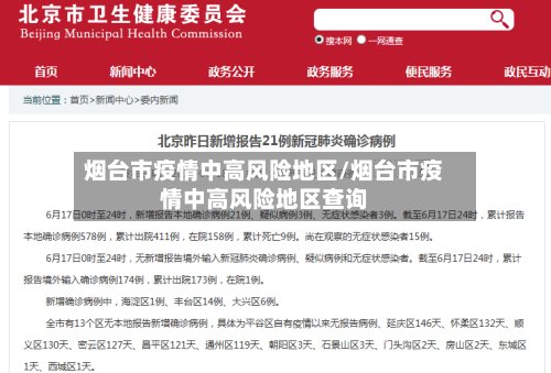 烟台市疫情中高风险地区/烟台市疫情中高风险地区查询-第3张图片