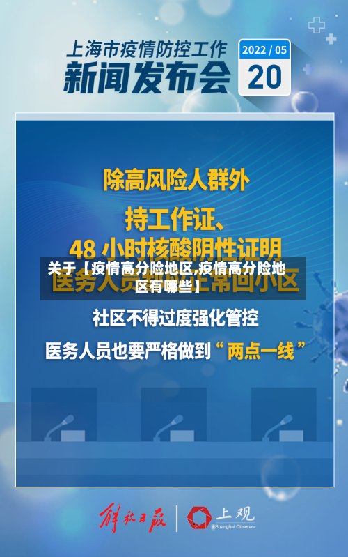 关于【疫情高分险地区,疫情高分险地区有哪些】