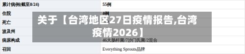 关于【台湾地区27日疫情报告,台湾疫情2026】-第2张图片