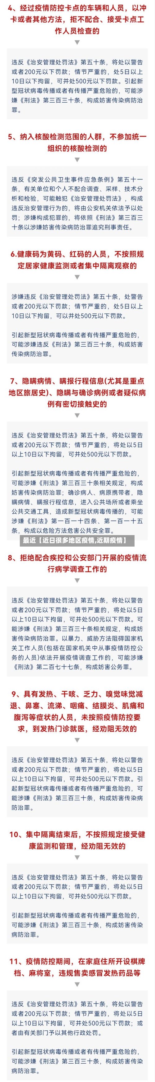 最近【近日很多地区疫情,近期疫情】-第3张图片