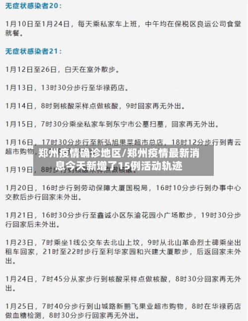 郑州疫情确诊地区/郑州疫情最新消息今天新增了15例活动轨迹