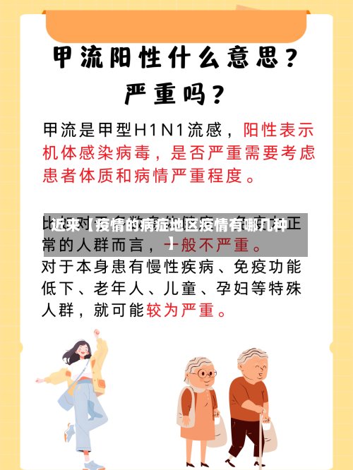近来【疫情的病症地区疫情有哪几种】