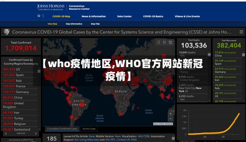 【who疫情地区,WHO官方网站新冠疫情】