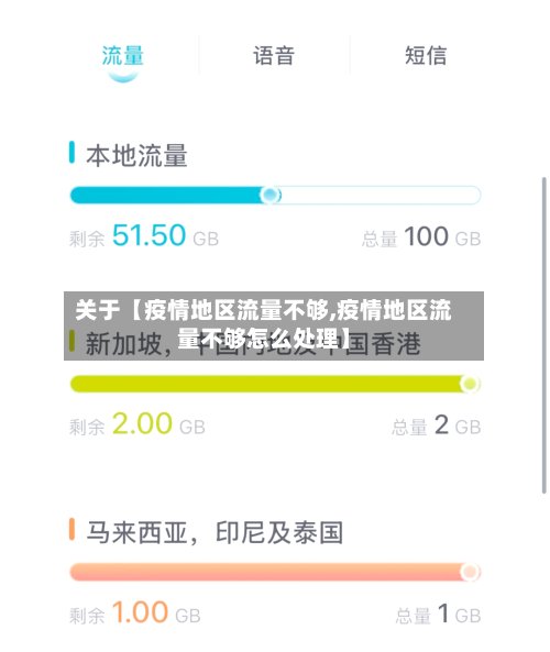 关于【疫情地区流量不够,疫情地区流量不够怎么处理】