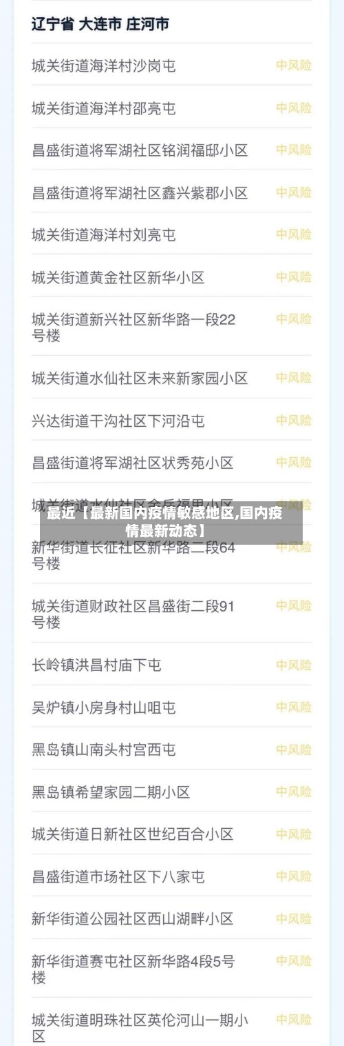 最近【最新国内疫情敏感地区,国内疫情最新动态】