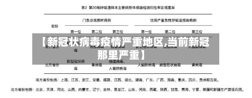 【新冠状病毒疫情严重地区,当前新冠那里严重】
