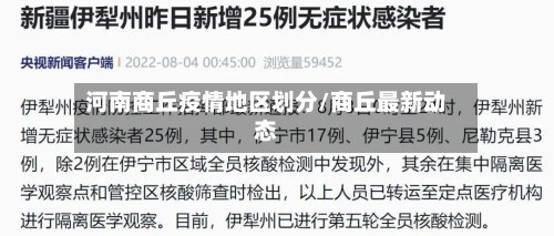 河南商丘疫情地区划分/商丘最新动态-第3张图片