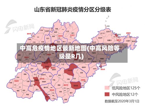 中高危疫情地区最新地图(中高风险等级是R几)