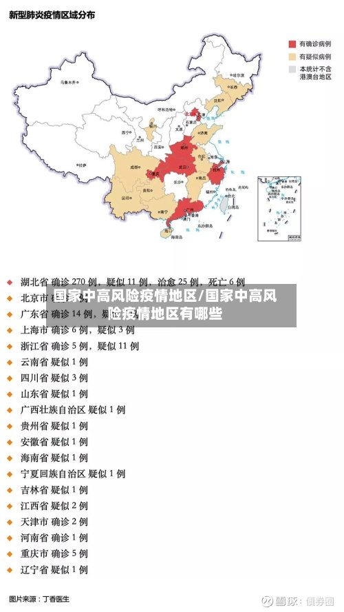 国家中高风险疫情地区/国家中高风险疫情地区有哪些-第3张图片