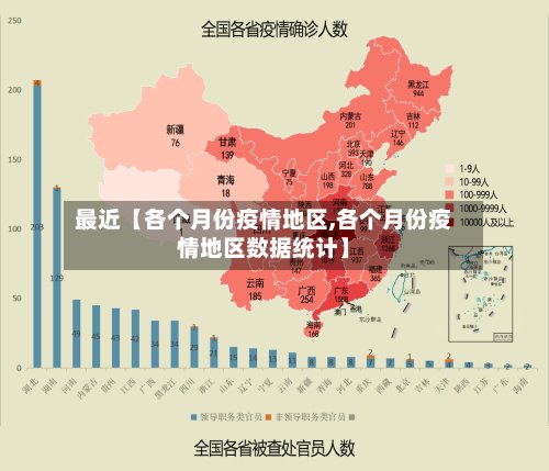 最近【各个月份疫情地区,各个月份疫情地区数据统计】-第3张图片
