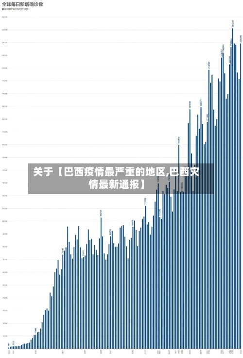 关于【巴西疫情最严重的地区,巴西灾情最新通报】-第2张图片