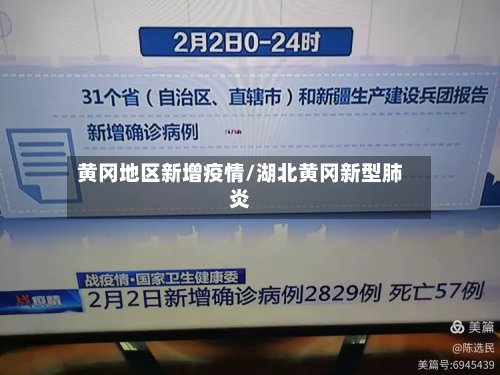 黄冈地区新增疫情/湖北黄冈新型肺炎-第2张图片