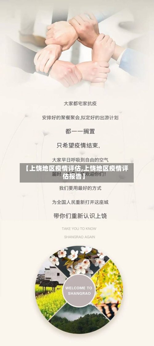 【上饶地区疫情评估,上饶地区疫情评估报告】