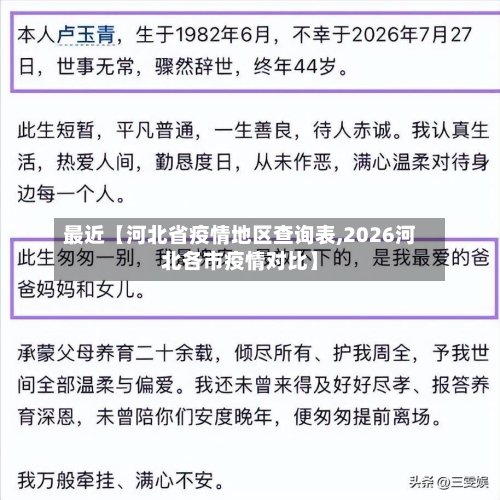 最近【河北省疫情地区查询表,2026河北各市疫情对比】