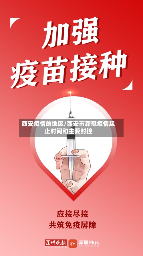 西安疫情的地区/西安市新冠疫情起止时间和主要封控-第2张图片