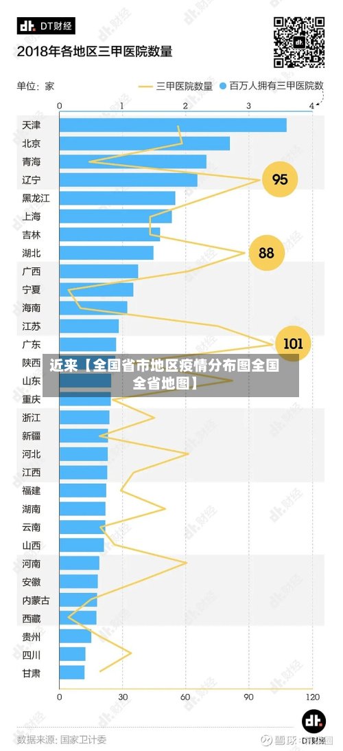 近来【全国省市地区疫情分布图全国全省地图】