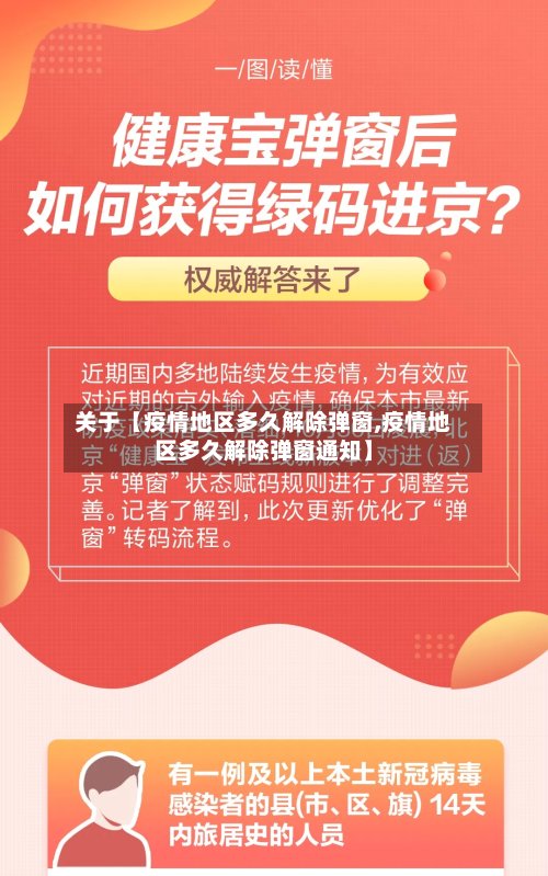 关于【疫情地区多久解除弹窗,疫情地区多久解除弹窗通知】-第2张图片