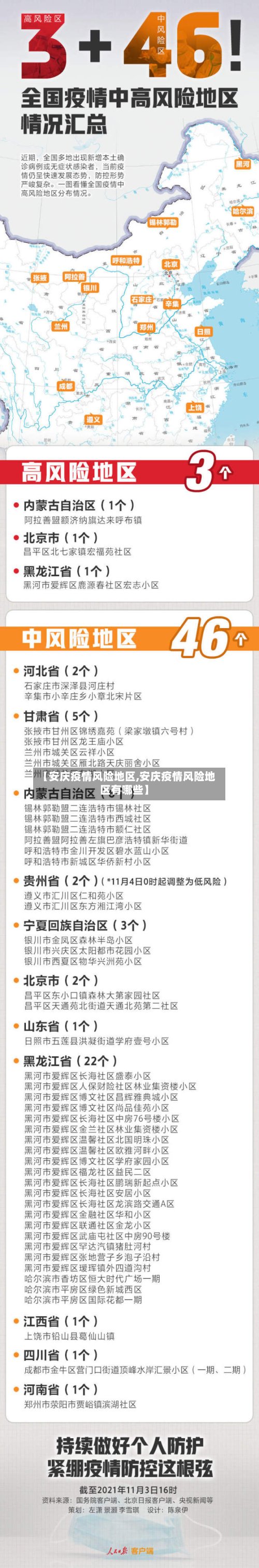 【安庆疫情风险地区,安庆疫情风险地区有哪些】