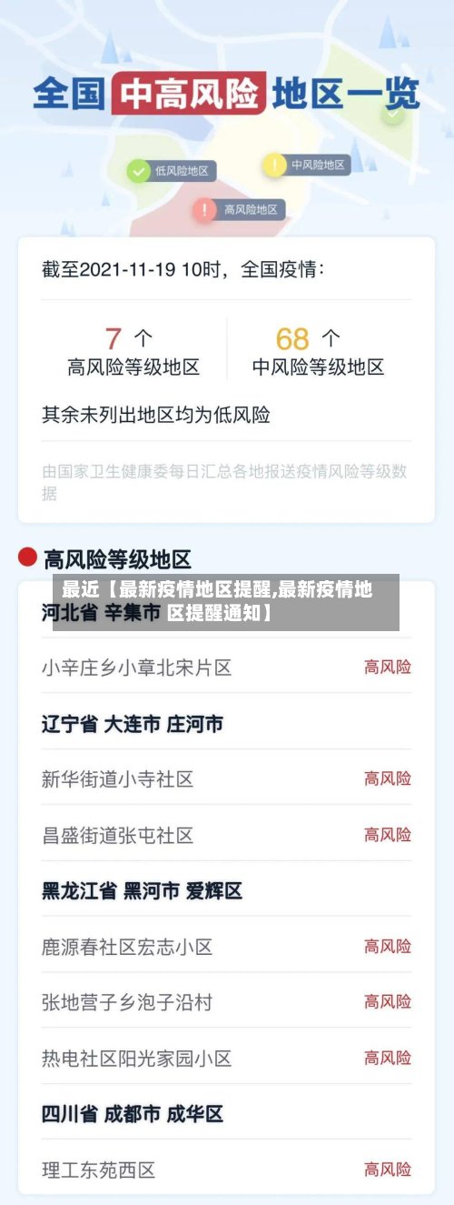 最近【最新疫情地区提醒,最新疫情地区提醒通知】-第3张图片