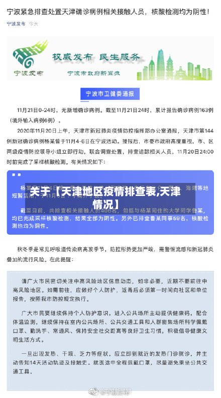 关于【天津地区疫情排查表,天津情况】