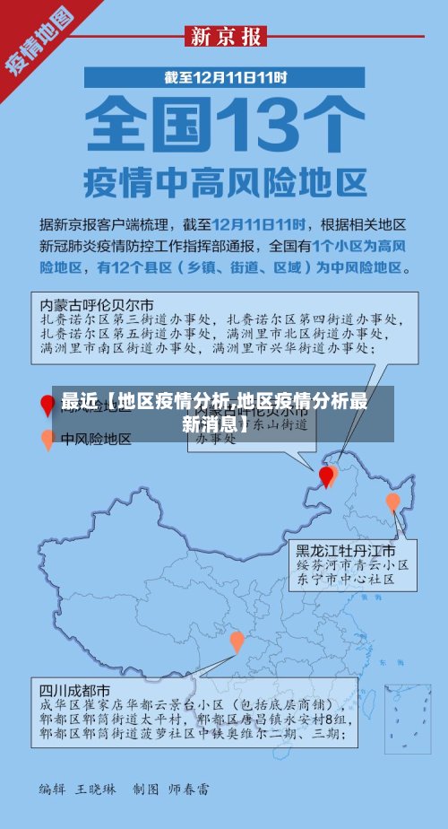 最近【地区疫情分析,地区疫情分析最新消息】-第2张图片