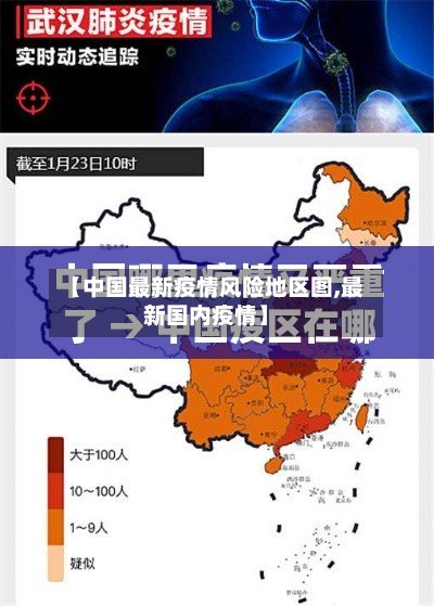 【中国最新疫情风险地区图,最新国内疫情】