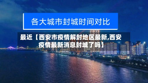 最近【西安市疫情解封地区最新,西安疫情最新消息封城了吗】