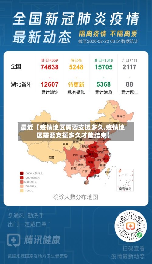 最近【疫情地区需要支援多久,疫情地区需要支援多久才能结束】-第3张图片