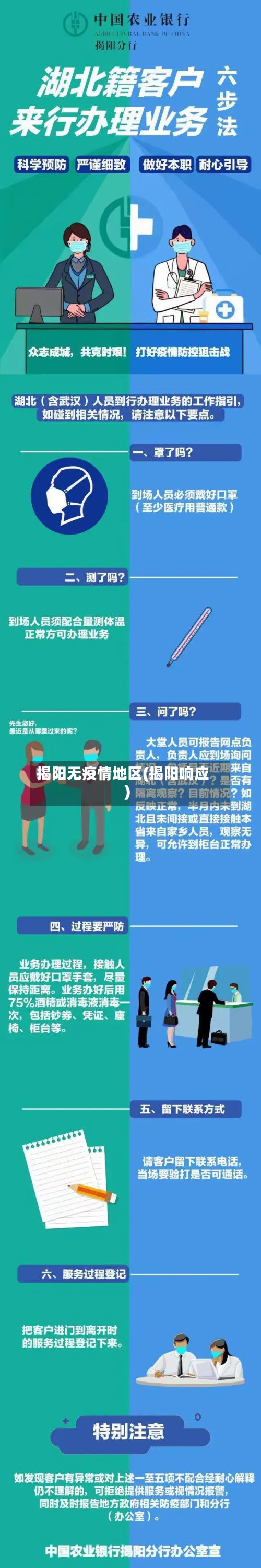 揭阳无疫情地区(揭阳响应)-第2张图片