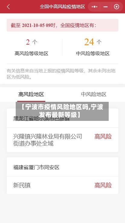 【宁波市疫情风险地区吗,宁波发布最新等级】
